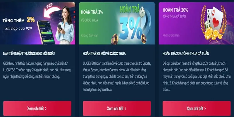 Khuyến mãi nạp lại hàng ngày hk88